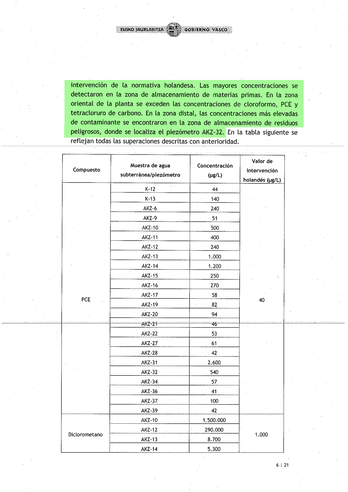 Documento 2-3